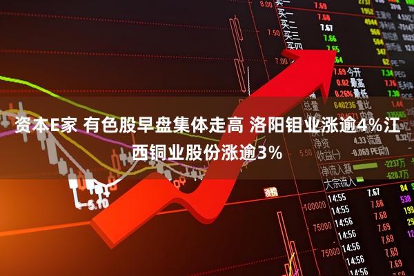 资本E家 有色股早盘集体走高 洛阳钼业涨逾4%江西铜业股份涨逾3%