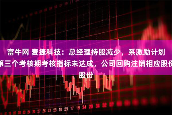 富牛网 麦捷科技：总经理持股减少，系激励计划第三个考核期考核指标未达成，公司回购注销相应股份